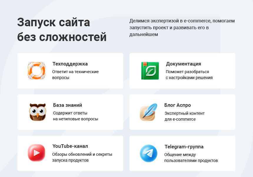 Аспро: Ландшафт 2.0